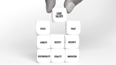 How To Choose The Right Core Values For Your Organization